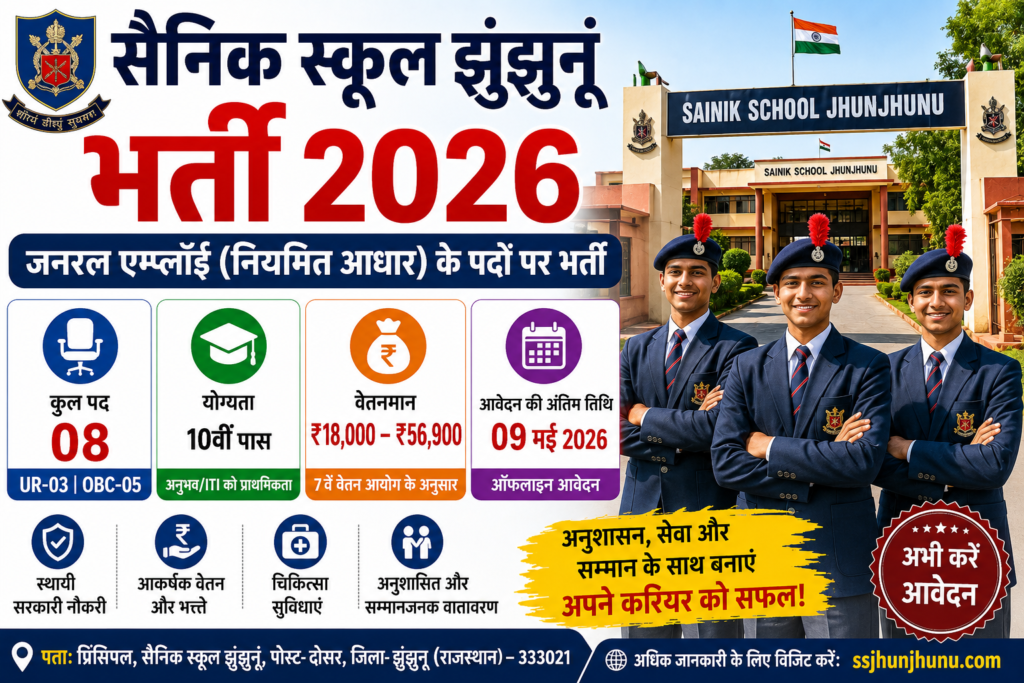 How To Apply For Sainik School Jhunjhunu Recruitment 2026