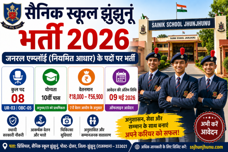 Sainik School Jhunjhunu Recruitment 2026: 10वीं पास के लिए स्थायी सरकारी नौकरी का मौका