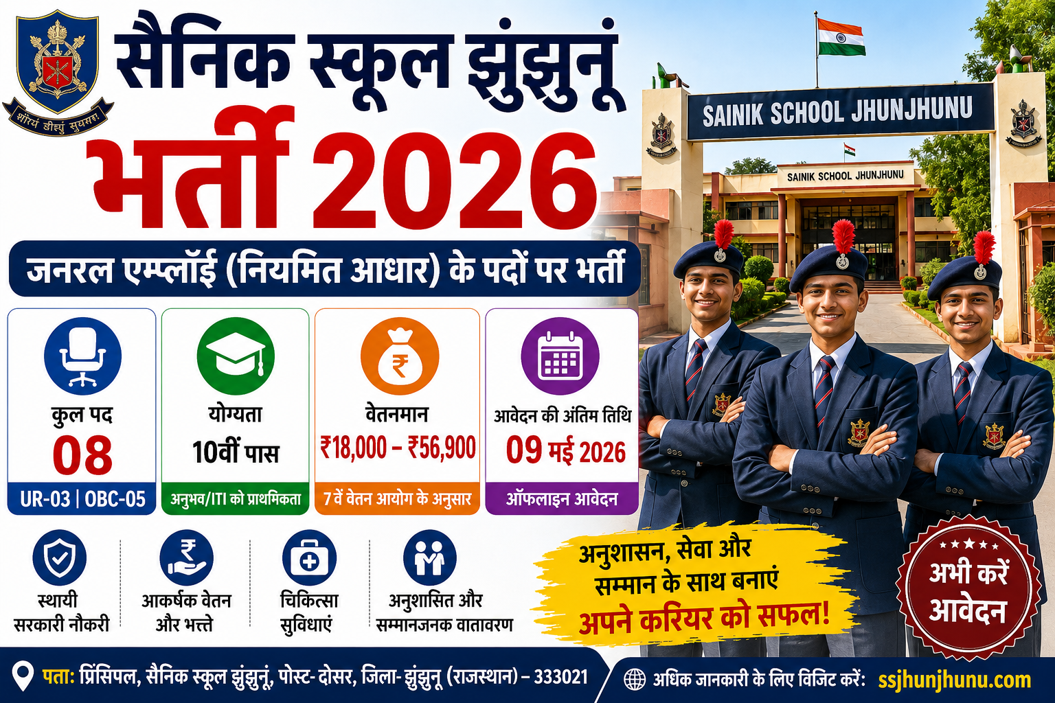 How To Apply For Sainik School Jhunjhunu Recruitment 2026