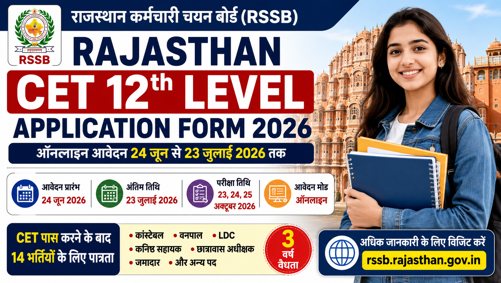 Rajasthan CET 12th Level Application Form 2026