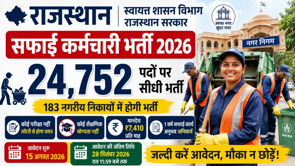 Rajasthan Safai Karmchari Recruitment 2026 Featured Image showing sanitation workers and Rajasthan government recruitment notification for 24752 vacancies.