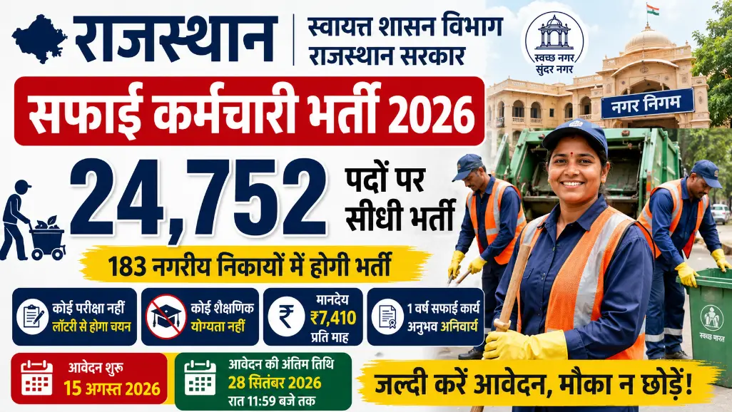 Rajasthan Safai Karmchari Recruitment 2026 Featured Image showing sanitation workers and Rajasthan government recruitment notification for 24752 vacancies.