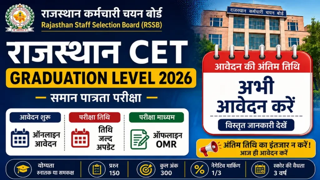 Rajasthan CET Graduation Level 2026
