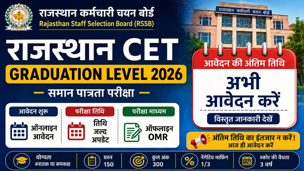 Rajasthan CET Graduation Level 2026